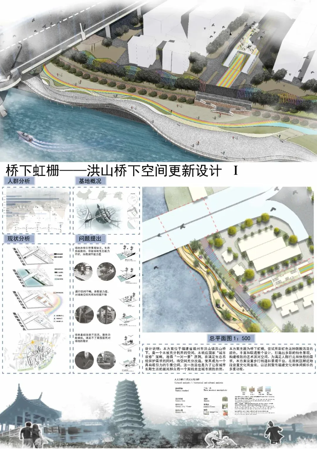 制定篮球交流计划以促进个人技能发展的方法_2