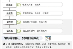  为什么前锋需要注重团队协作能力：提升球队整体表现的关键